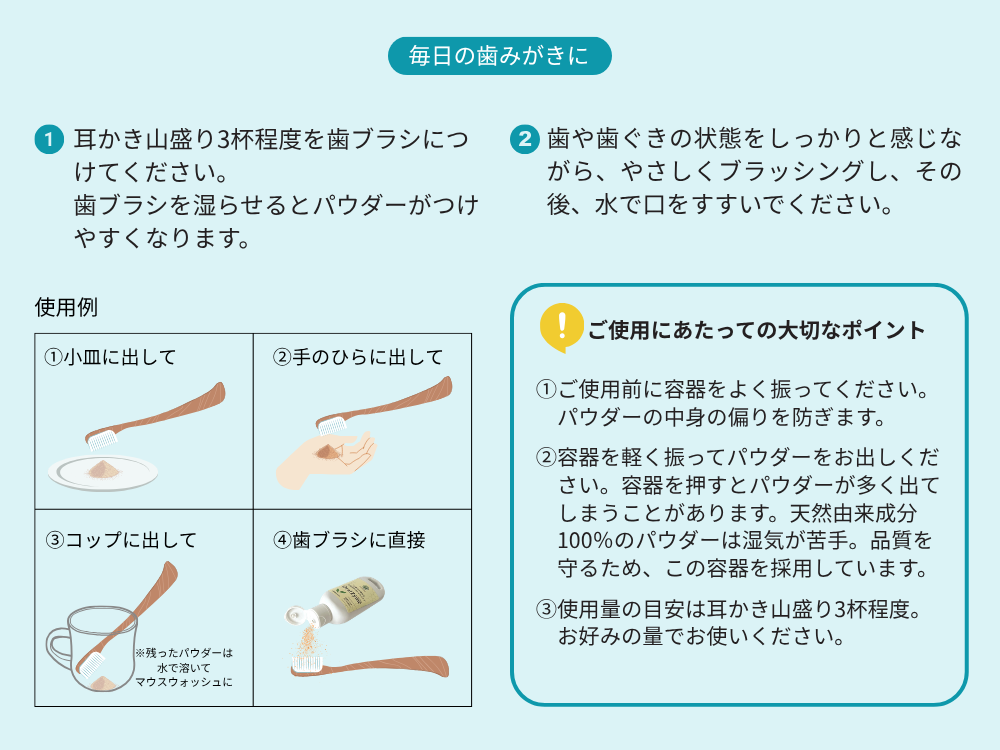 オーラルザイム使用法